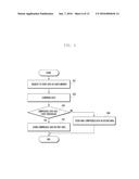 ELECTRONIC DEVICE WITH CACHE MEMORY AND METHOD OF OPERATING THE SAME diagram and image