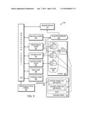 NVRAM CACHING AND LOGGING IN A STORAGE SYSTEM diagram and image