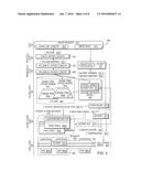 NVRAM CACHING AND LOGGING IN A STORAGE SYSTEM diagram and image