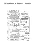 NVRAM CACHING AND LOGGING IN A STORAGE SYSTEM diagram and image