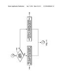 DETECTING CACHE CONFLICTS BY UTILIZING LOGICAL ADDRESS COMPARISONS IN A     TRANSACTIONAL MEMORY diagram and image