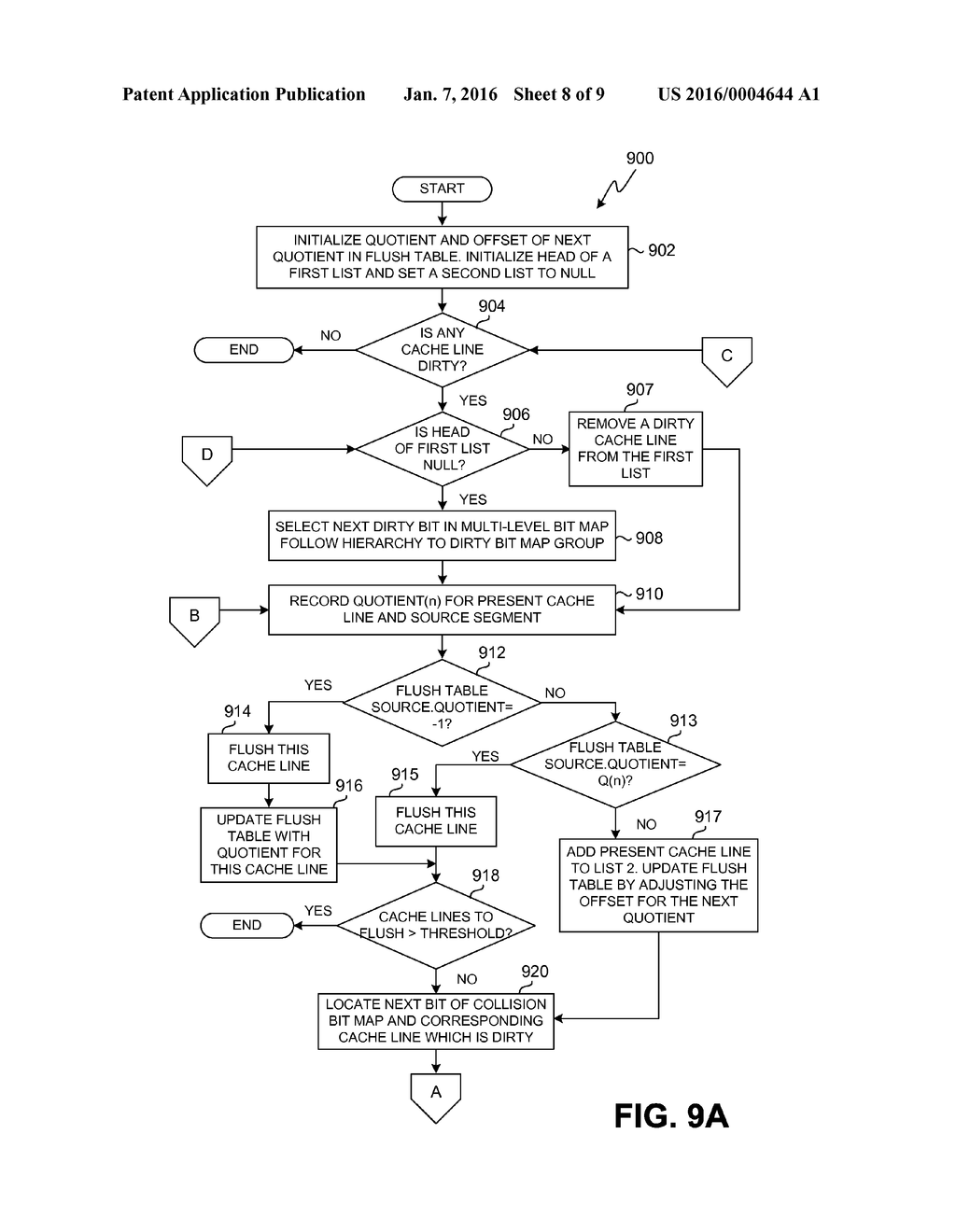 Storage Controller and Method for Managing Modified Data Flush Operations     From a Cache - diagram, schematic, and image 09