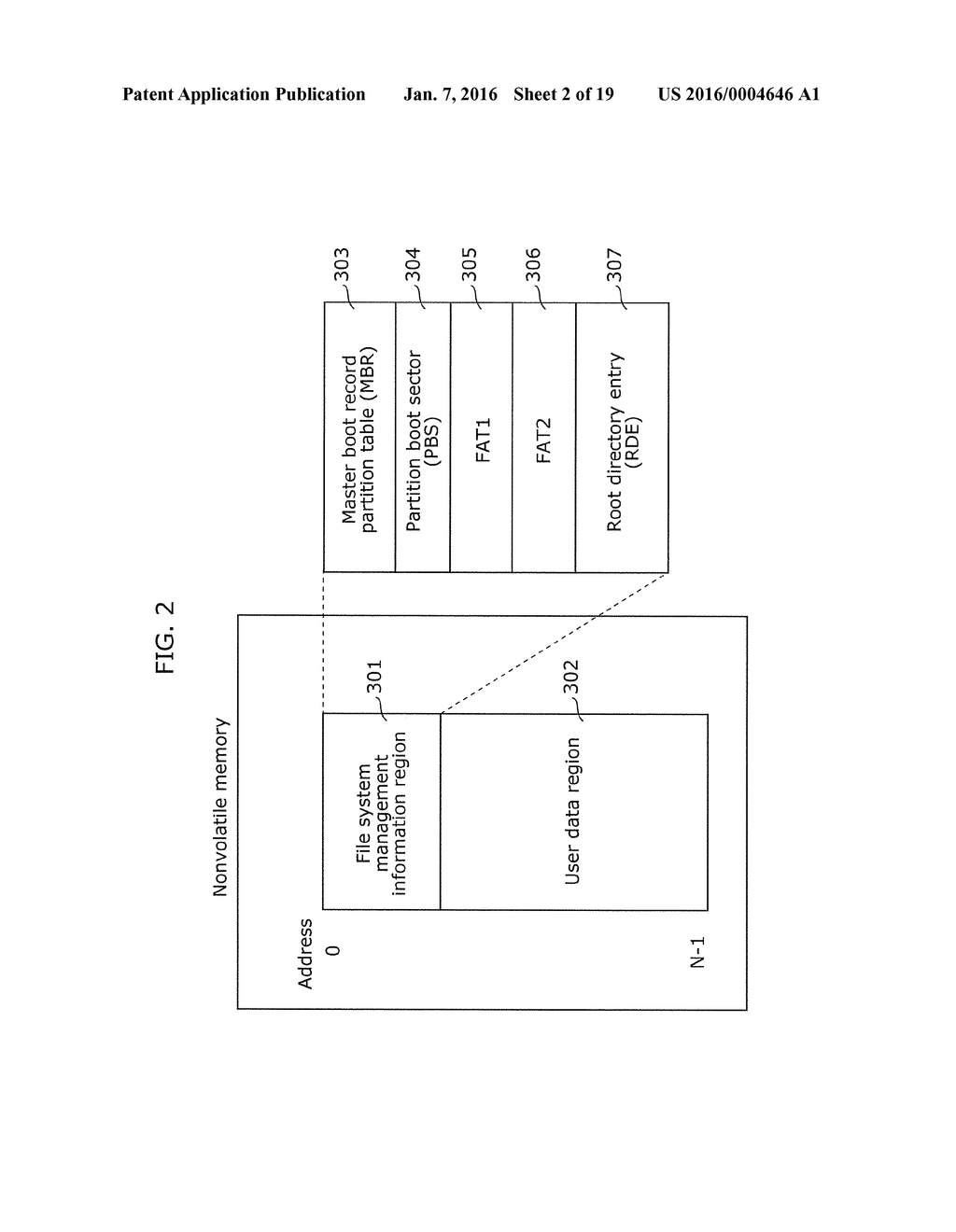 ENCRYPTION AND RECORDING APPARATUS, ENCRYPTION AND RECORDING SYSTEM, AND     ENCRYPTION AND RECORDING METHOD - diagram, schematic, and image 03