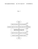 ENCRYPTION AND RECORDING APPARATUS, ENCRYPTION AND RECORDING SYSTEM, AND     ENCRYPTION AND RECORDING METHOD diagram and image