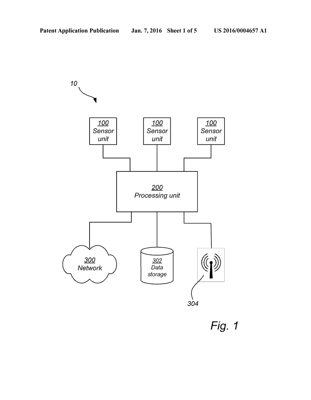 METHODS AND DEVICES FOR FINDING SETTINGS TO BE USED IN RELATION TO A     SENSOR UNIT CONNECTED TO A PROCESSING UNIT - diagram, schematic, and image 02