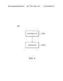 USB DEVICE AND METHOD FOR PROCESSING DATA BY USB DEVICE diagram and image