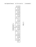 USB DEVICE AND METHOD FOR PROCESSING DATA BY USB DEVICE diagram and image