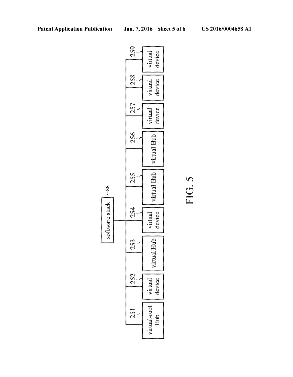 USB DEVICE AND METHOD FOR PROCESSING DATA BY USB DEVICE - diagram, schematic, and image 06