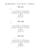 SYSTEM AND METHOD FOR SHARABLE BROWSING EXPERIENCE diagram and image