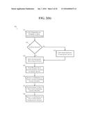 SYSTEM AND METHOD FOR SHARABLE BROWSING EXPERIENCE diagram and image