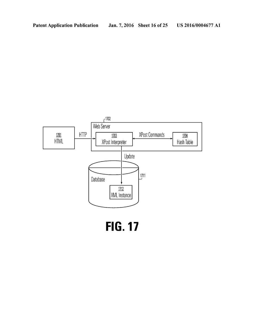 Method and Apparatus for Declarative Updating of Self-Describing,     Structured Documents - diagram, schematic, and image 17