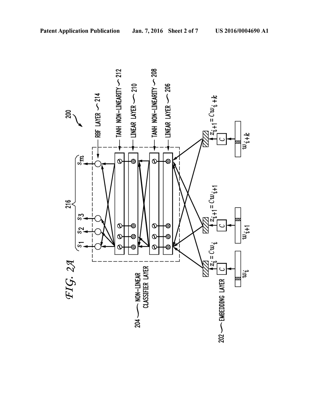 SYSTEM AND METHOD FOR LEARNING LATENT REPRESENTATIONS FOR NATURAL LANGUAGE     TASKS - diagram, schematic, and image 03