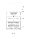 SYSTEM AND METHOD FOR MODIFYING AND RANKING SEARCHES WITH ACTIONS BASED ON     PRIOR SEARCH RESULTS AND ACTIONS diagram and image