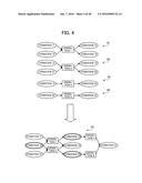 WORK LOG EDITING METHOD AND INFORMATION PROCESSING APPARATUS diagram and image