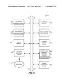 Storage and Retrieval of File-Level Changes on Deduplication Backup Server diagram and image