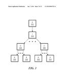 Object-Level Replication of Cloned Objects in a Data Storage System diagram and image