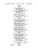 TOP-K SEARCH USING SELECTED PAIRWISE COMPARISONS diagram and image