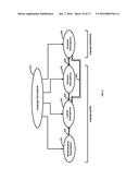 SEARCH TECHNOLOGY USING SYNONIMS AND PARAPHRASING diagram and image