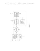 RELATIONAL GRAPH DATABASE SYSTEM diagram and image