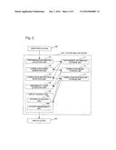 SYSTEM ANALYSIS DEVICE AND SYSTEM ANALYSIS METHOD diagram and image