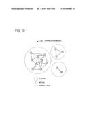 SYSTEM ANALYSIS DEVICE AND SYSTEM ANALYSIS METHOD diagram and image