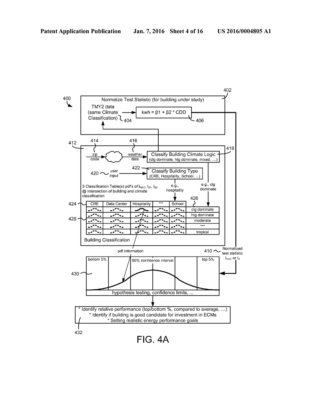 SYSTEMS AND METHODS FOR IMPLEMENTING ENERGY CONSERVATION MEASURES IN A     BUILDING - diagram, schematic, and image 05