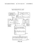 SYSTEMS AND METHODS FOR IMPLEMENTING ENERGY CONSERVATION MEASURES IN A     BUILDING diagram and image