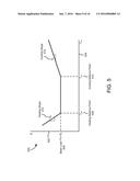 SYSTEMS AND METHODS FOR IMPLEMENTING ENERGY CONSERVATION MEASURES IN A     BUILDING diagram and image