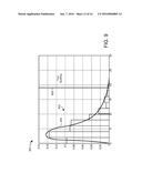 SYSTEMS AND METHODS FOR IMPLEMENTING ENERGY CONSERVATION MEASURES IN A     BUILDING diagram and image