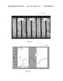 DECONSTRUCTING OVERLAPPED PEAKS IN EXPERIMENTAL DATA diagram and image