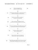 DECONSTRUCTING OVERLAPPED PEAKS IN EXPERIMENTAL DATA diagram and image