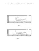 DECONSTRUCTING OVERLAPPED PEAKS IN EXPERIMENTAL DATA diagram and image