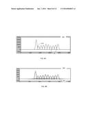 DECONSTRUCTING OVERLAPPED PEAKS IN EXPERIMENTAL DATA diagram and image