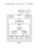 GEOGRAPHIC UTILIZATION OF ARTIFICIAL INTELLIGENCE IN REAL-TIME FOR DISEASE     IDENTIFICATION AND ALERT NOTIFICATION diagram and image