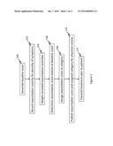 MEDICAL CONDITION MANAGEMENT METHOD AND SYSTEM diagram and image