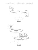 COMMUNICATION APPARATUS, COMMUNICATION METHOD, COMPUTER PROGRAM, AND     COMMUNICATION SYSTEM diagram and image