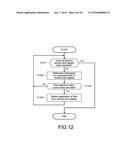 COMMUNICATION APPARATUS, COMMUNICATION METHOD, COMPUTER PROGRAM, AND     COMMUNICATION SYSTEM diagram and image