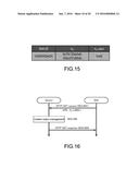 COMMUNICATION APPARATUS, COMMUNICATION METHOD, COMPUTER PROGRAM, AND     COMMUNICATION SYSTEM diagram and image