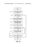 COMMUNICATION APPARATUS, COMMUNICATION METHOD, COMPUTER PROGRAM, AND     COMMUNICATION SYSTEM diagram and image