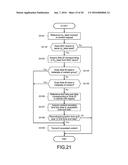 COMMUNICATION APPARATUS, COMMUNICATION METHOD, COMPUTER PROGRAM, AND     COMMUNICATION SYSTEM diagram and image