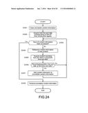 COMMUNICATION APPARATUS, COMMUNICATION METHOD, COMPUTER PROGRAM, AND     COMMUNICATION SYSTEM diagram and image