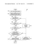 SYSTEMS AND METHODS FOR DETECTING HARDWARE TAMPERING OF INFORMATION     HANDLING SYSTEM HARDWARE diagram and image