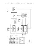 Personal Security Agent diagram and image