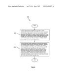 Systems and Methods for Provisioning and Using Multiple Trusted Security     Zones on an Electronic Device diagram and image