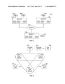 Secure Data Replication in a Storage Grid diagram and image