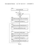 Secure Data Replication in a Storage Grid diagram and image