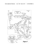 Secure Escrow Service diagram and image