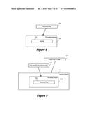 Secure Escrow Service diagram and image