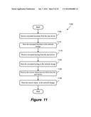 Secure Escrow Service diagram and image