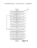 Secure Escrow Service diagram and image